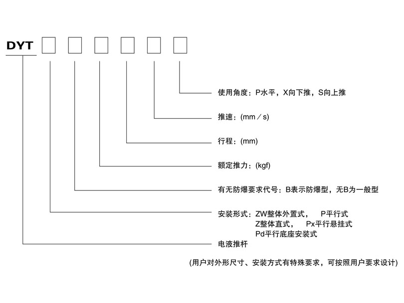 DYT系列水蜜桃APP爱如潮水